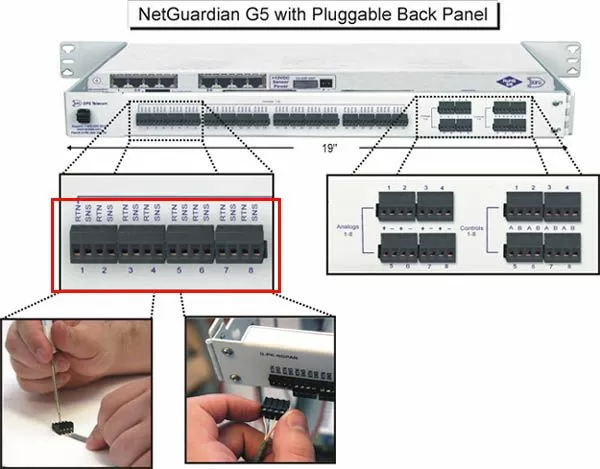 A hinged pluggable back panel on an RTU with a bank of contact closure inputs