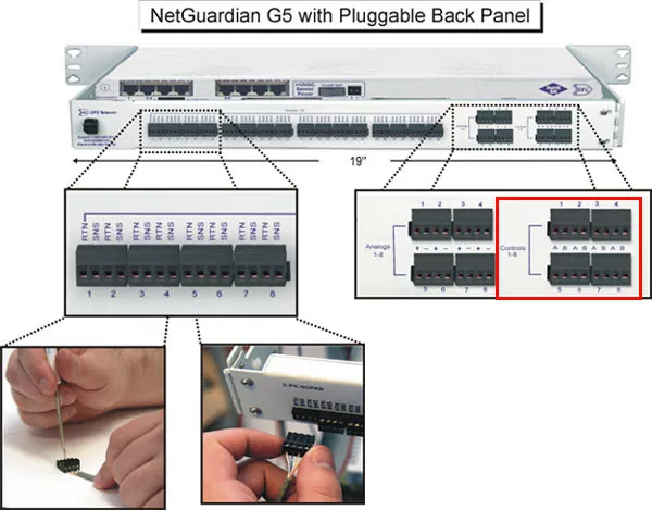 RTU will pluggable backplane for connecting relays and other I/O